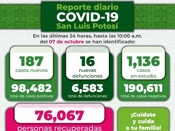 Mantenernos en semáforo amarillo es responsabilidad de todos