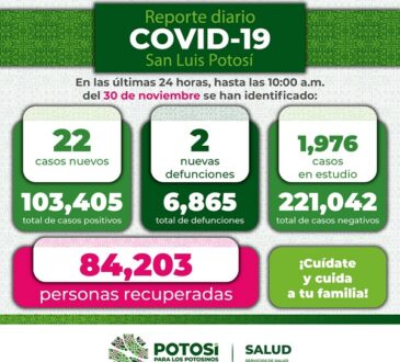 La pandemia no ha terminado, sigue siendo una amenaza para todos