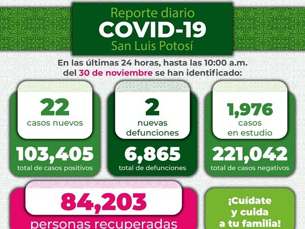 La pandemia no ha terminado, sigue siendo una amenaza para todos