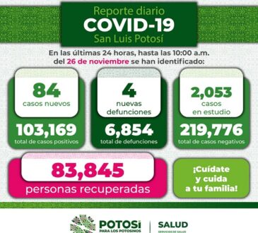 Por 15 días más SLP permanecerá en Semáforo Epidemiológico color Verde