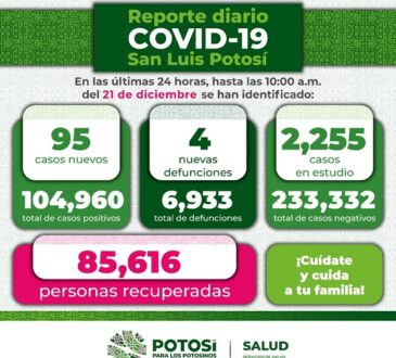 En SLP el uso del cubrebocas es obligatorio, y es responsabilidad de todos portarlo y exigirlo