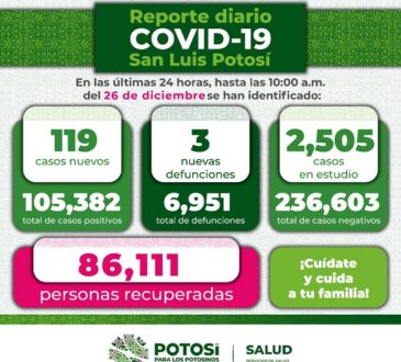 Cubrebocas, sana distancia, lavado constante de manos y vacuna contra Covid-19, son la clave contra el virus