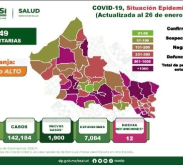 Necesario actuar con mayor responsabilidad sanitaria