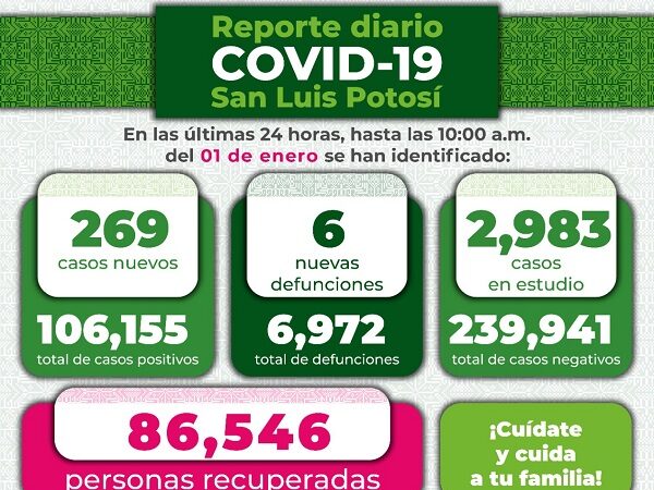 Urgente ante el presente incremento de casos que los potosinos sumen esfuerzos para detener una nueva posible crisis sanitaria