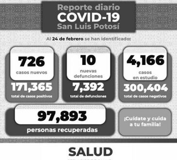 SLP mantiene tendencia a la baja en contagios por COVID