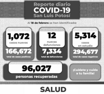San Luis Potosí pasará a verde en el semáforo epidemiológico