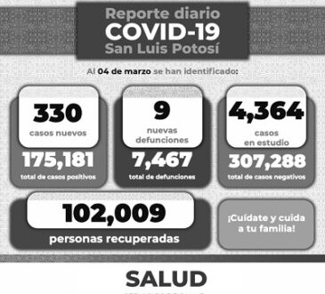 SLP continuará en color Verde del Semáforo Epidemiológico