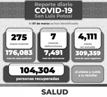 Continúan vigentes las medidas en color Verde que todos deben respetar