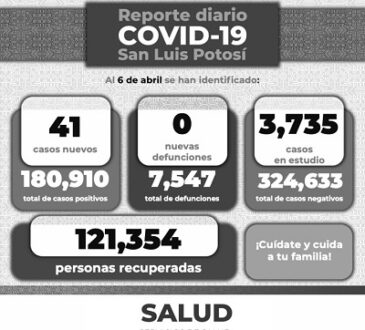 121 mil 354 personas en SLP han superado el COVID-19