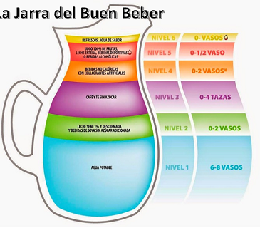 Vital, la hidratación en temporada de calor