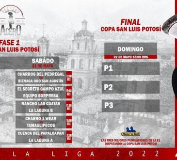 Con apoyo estatal, San Luis albergará Liga Charros de Acero