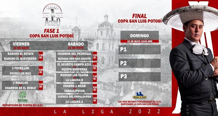 Con apoyo estatal, San Luis albergará Liga Charros de Acero