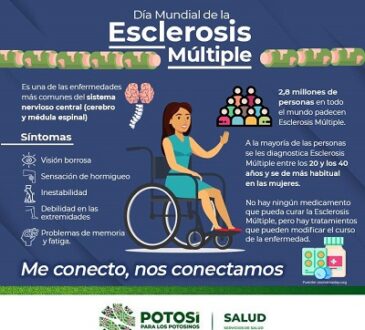 La esclerosis múltiple afecta entre los 20 y 40 años de edad