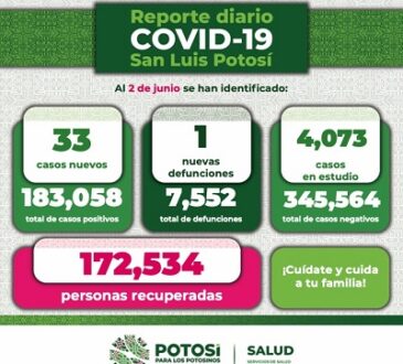 La pandemia no ha terminado, no bajes la guardia.