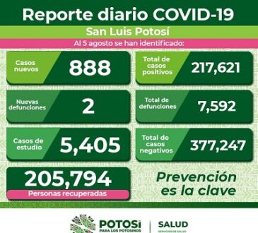 Si asiste a lugares públicos, recuerde que el cubrebocas es obligatorio.