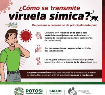 Resultado de caso pendiente de viruela símica es negativo: Salud
