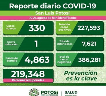 Llamado a proteger a niñas y niños contra COVID-19