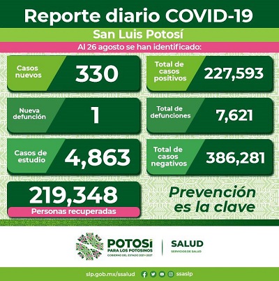 Llamado a proteger a niñas y niños contra COVID-19