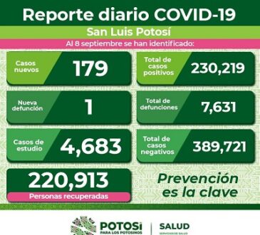 Primeras dosis y refuerzos con cansino del 8 al 15 de septiembre