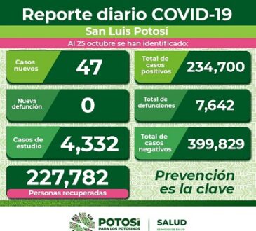 Se recomienda no bajar la guardia ante el COVID-19