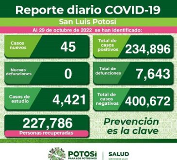 Siga cuidándose, la pandemia no ha terminado
