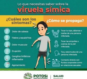 Detectan en SLP, dos nuevos casos de viruela símica